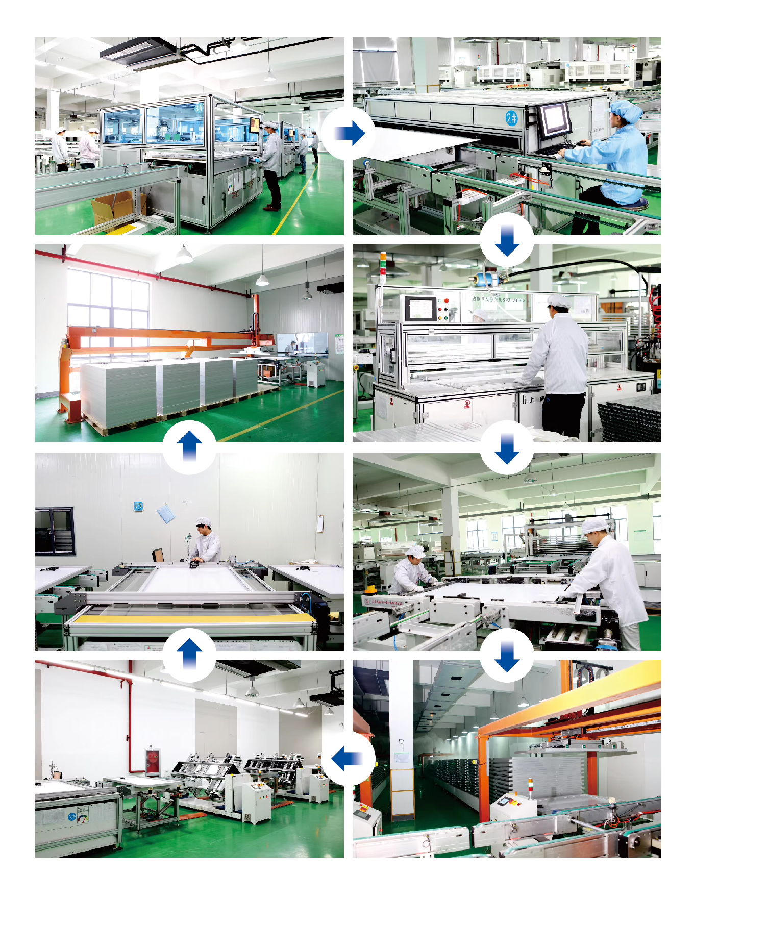 solar panel process