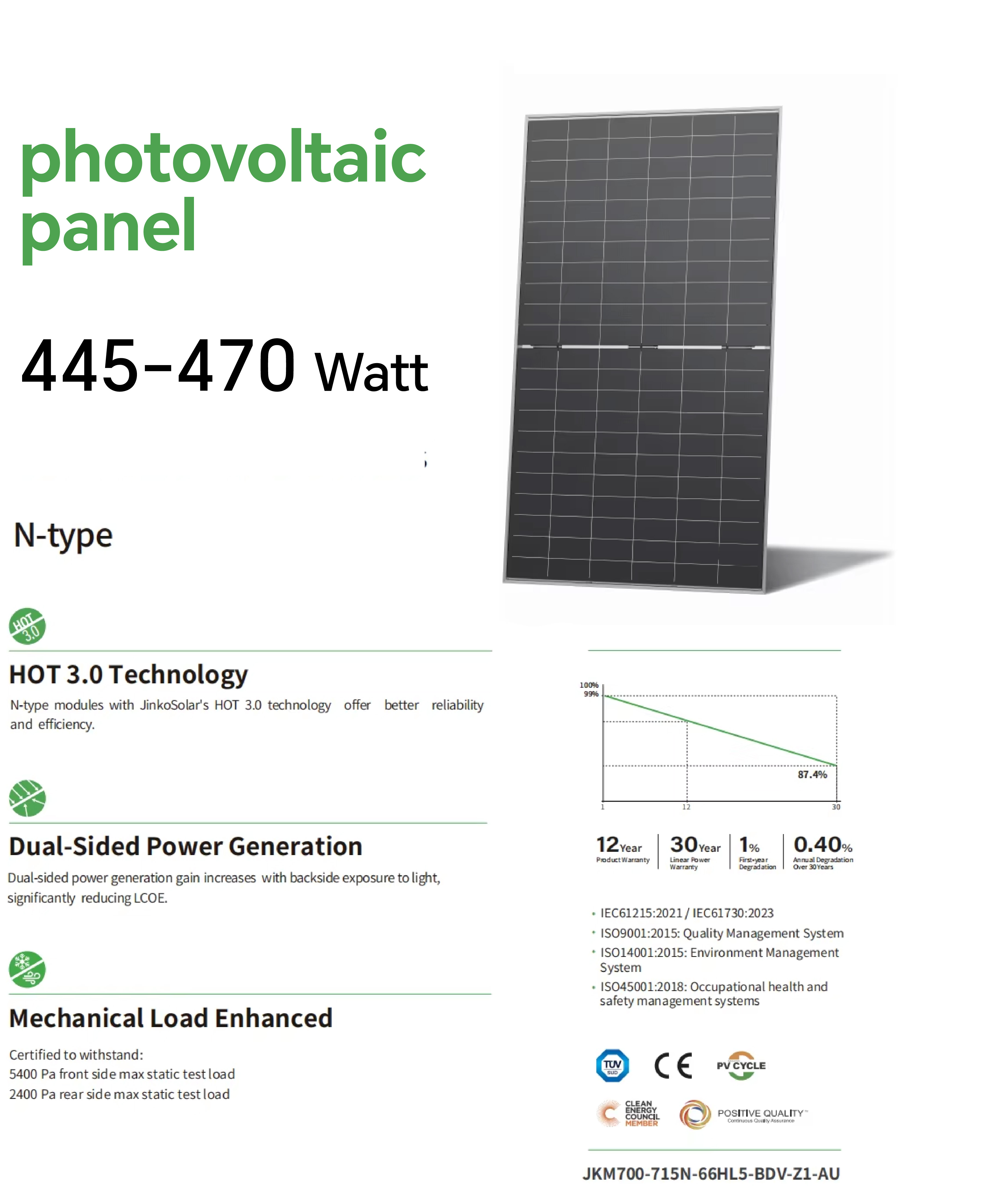 solar panel