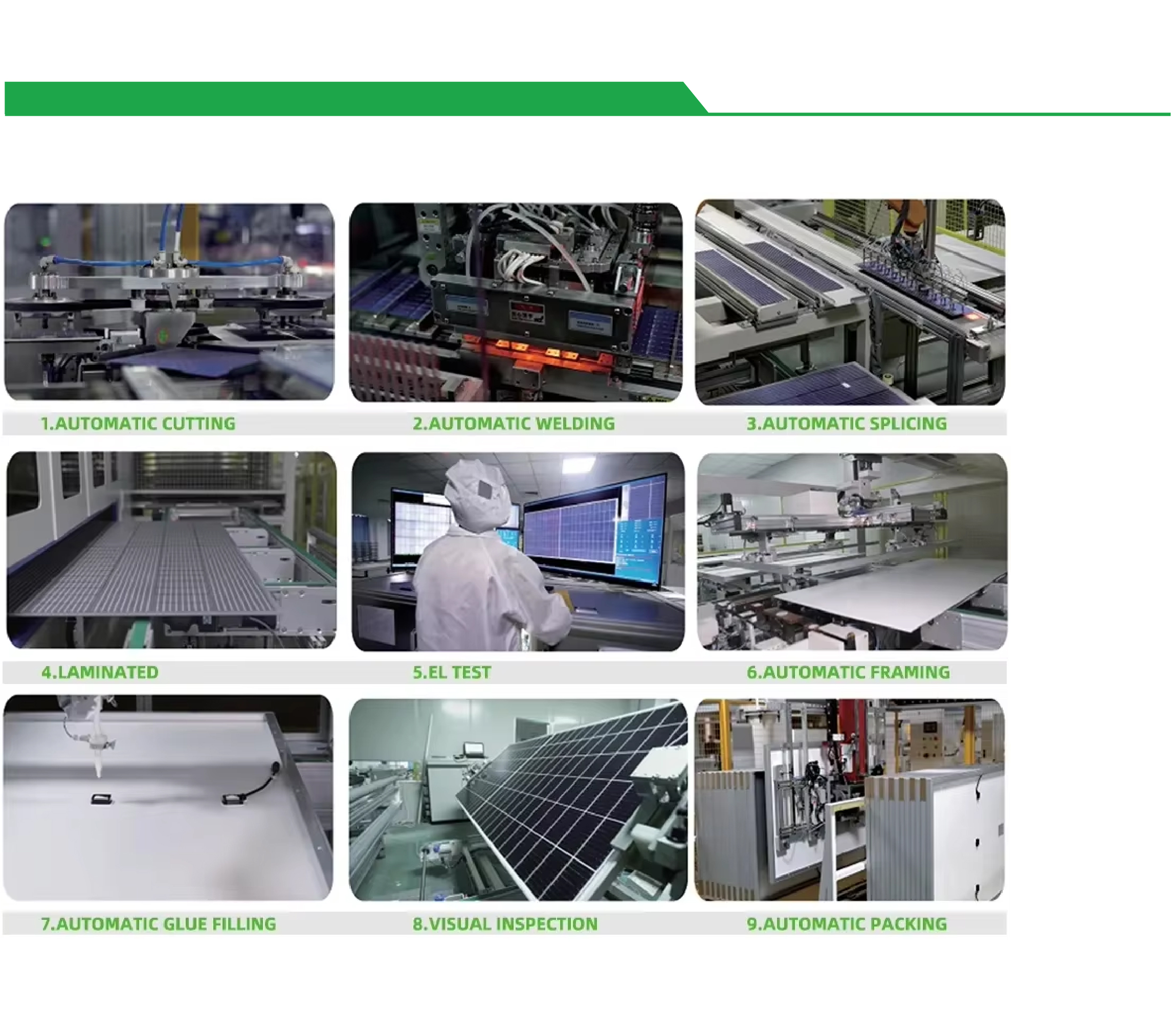 Factory Production Process
