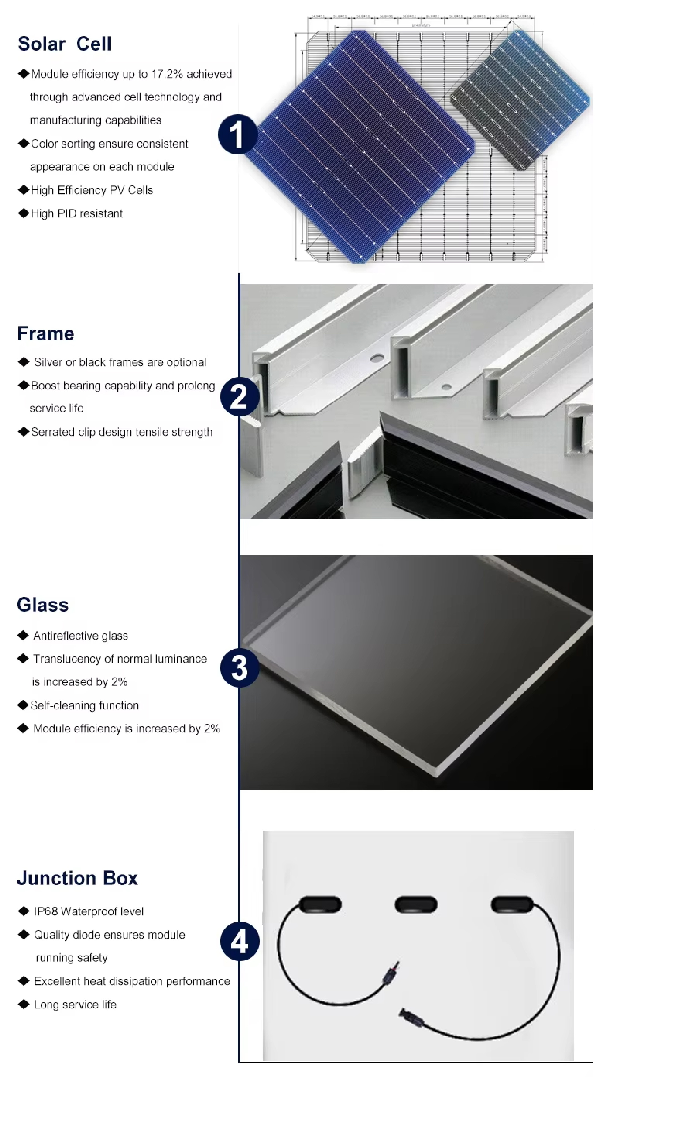 Product Advantages