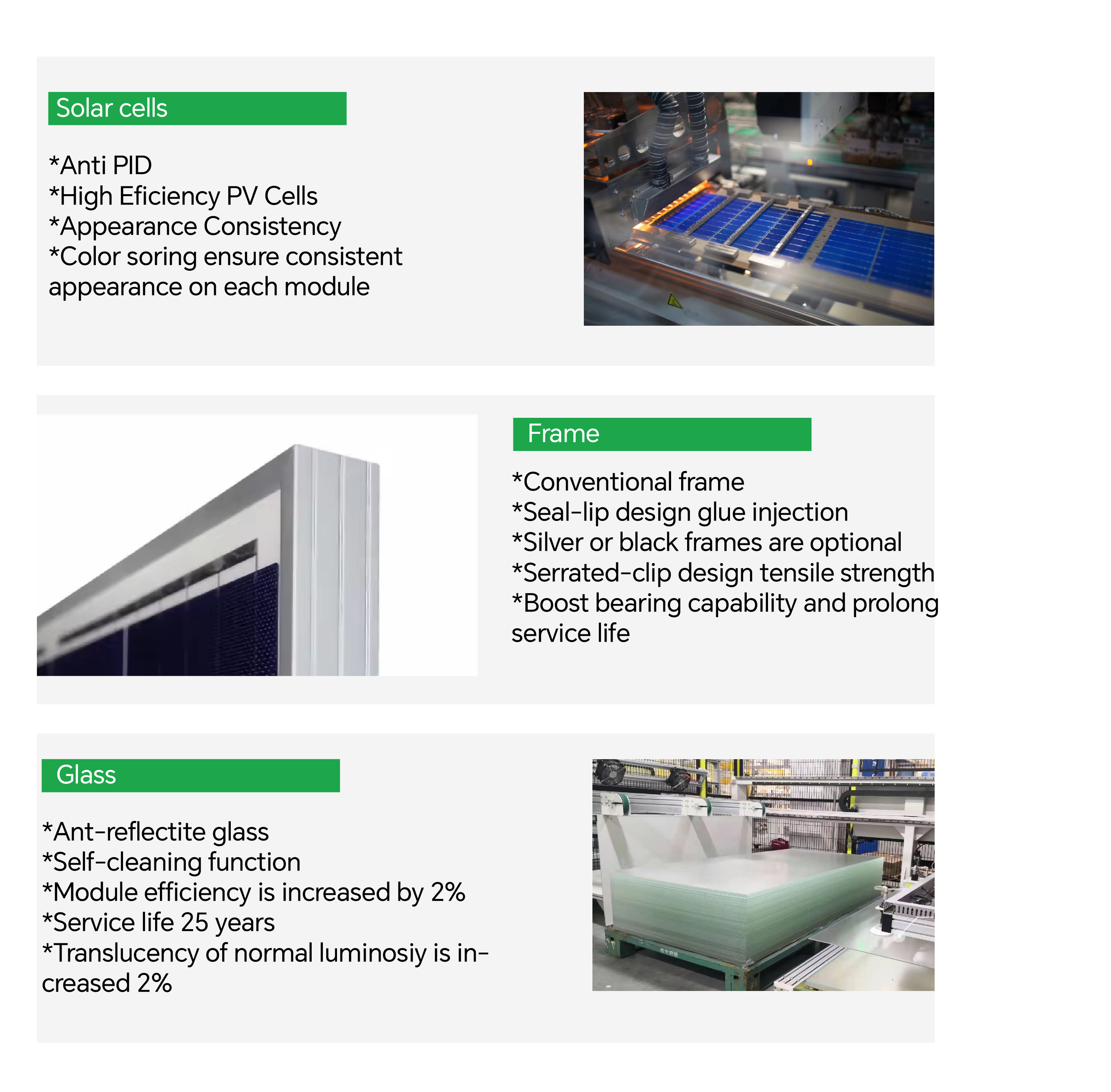 Trina solar panel features