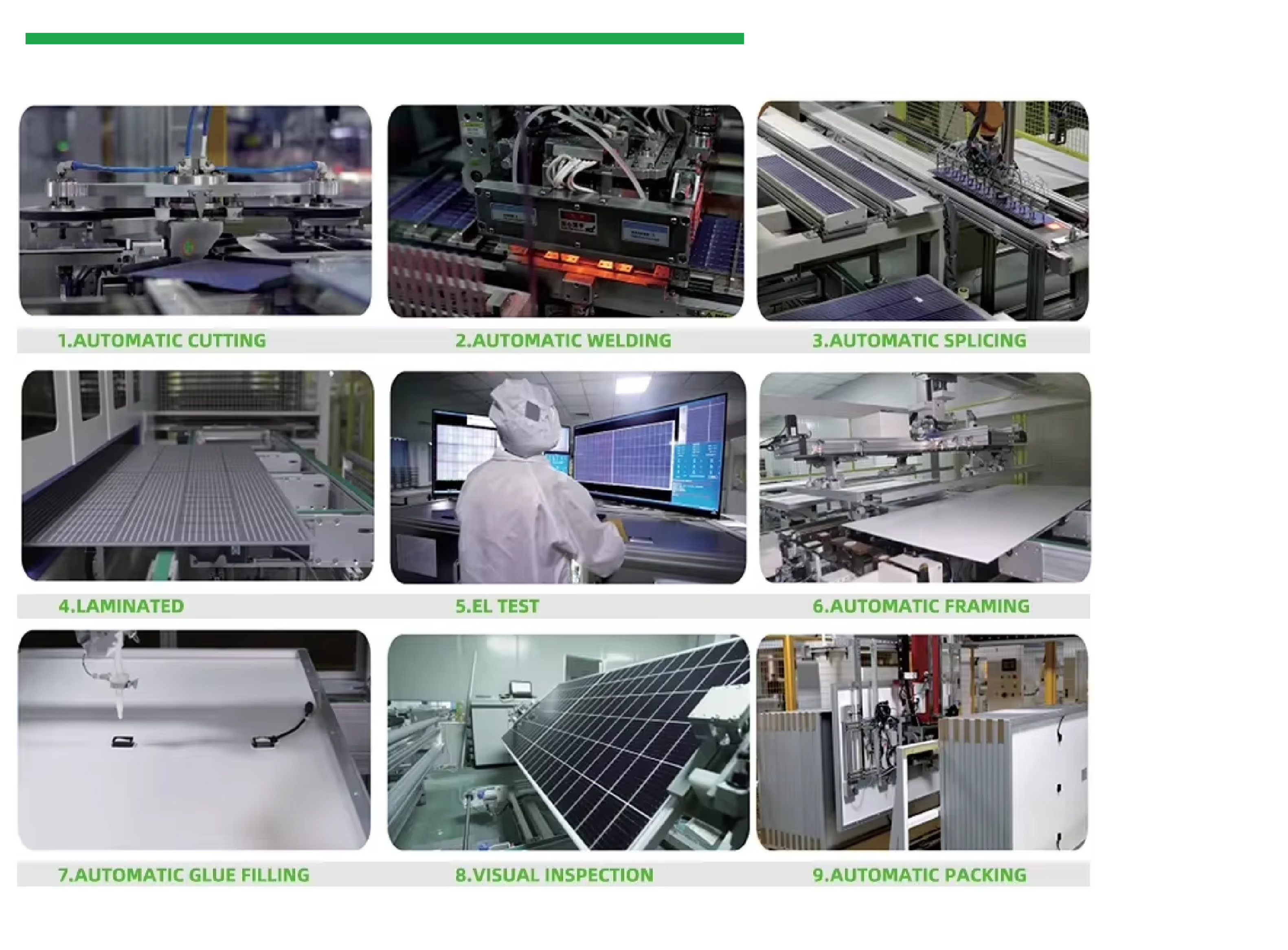 Factory Production Process