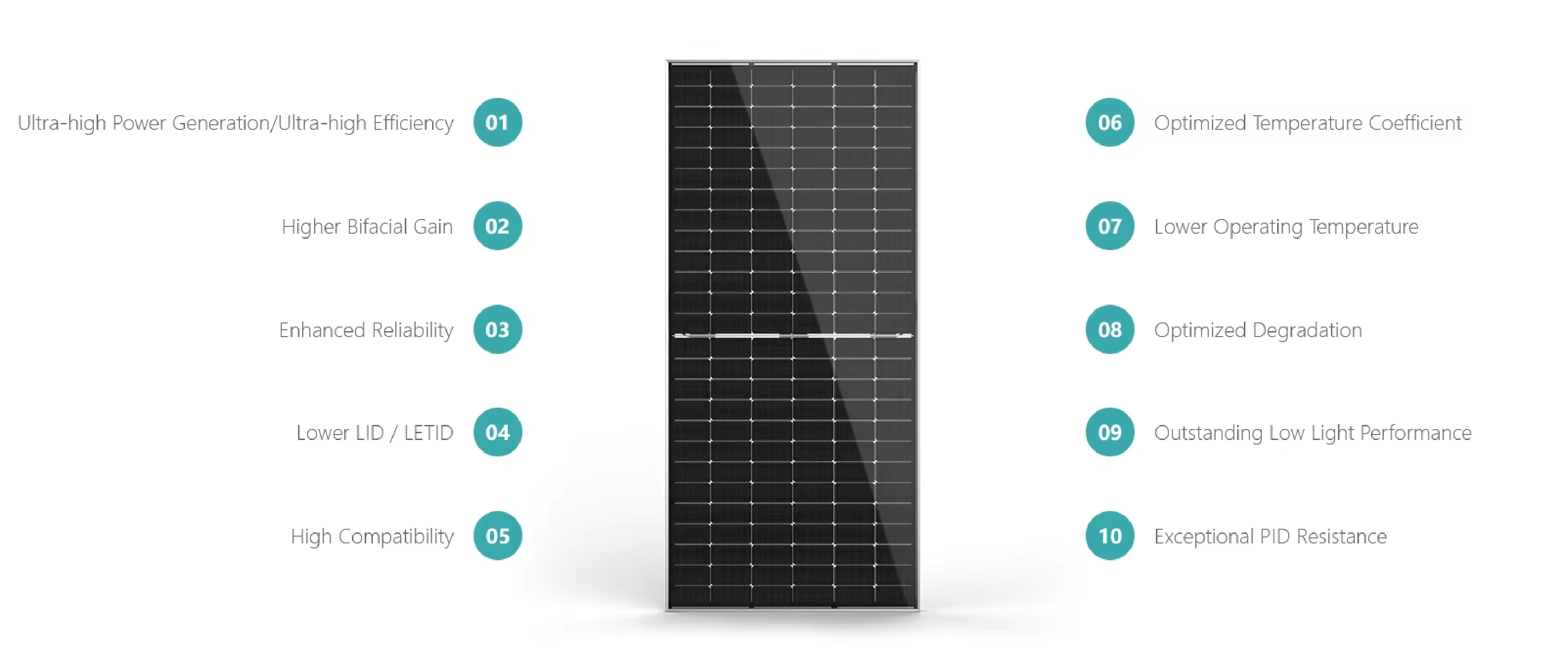 solar panel display