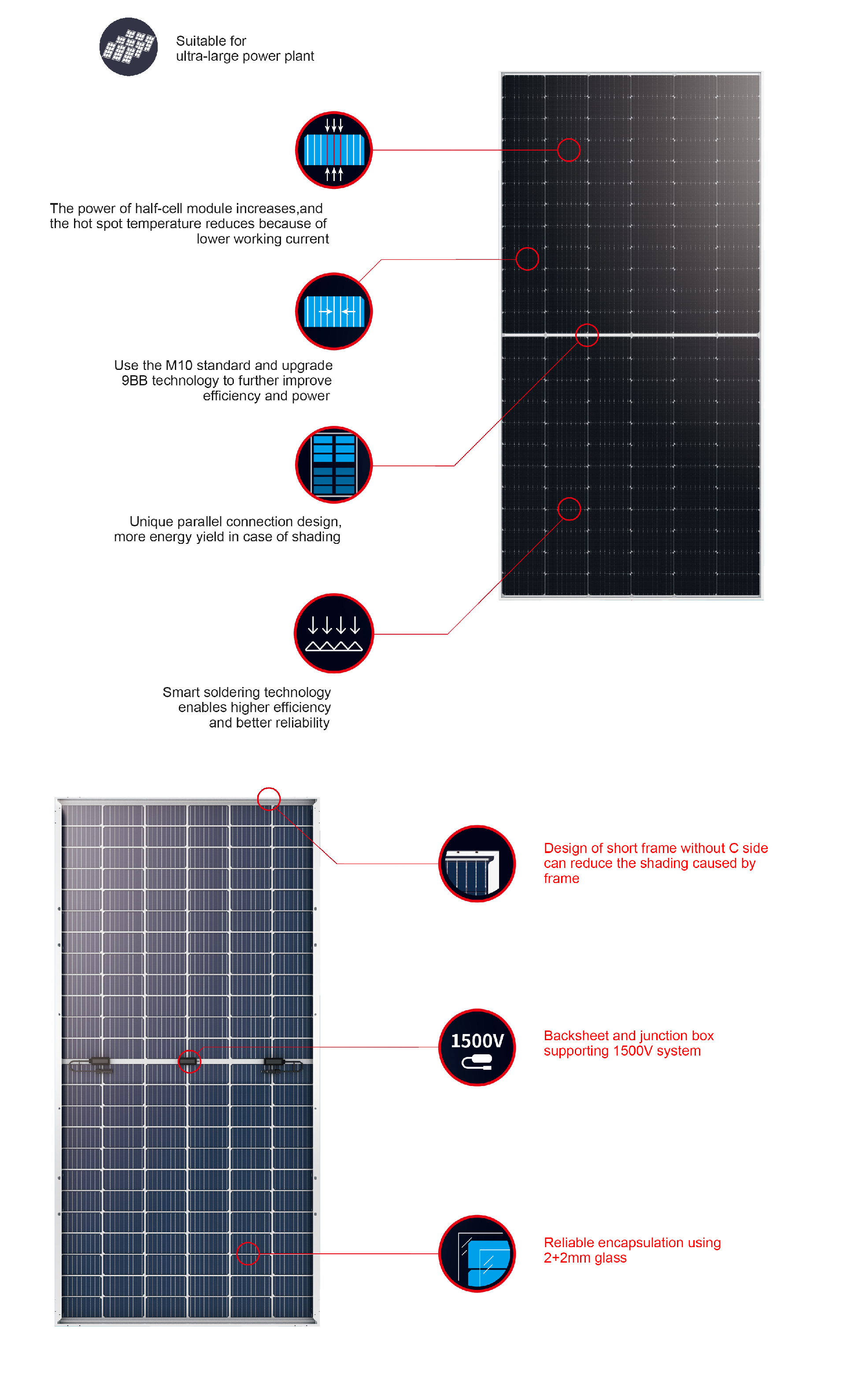more trina solar panel details