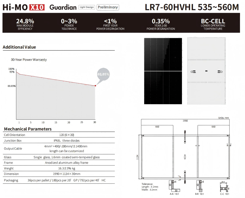 Longi Hi Mo X10 bifacial solar panel parameters