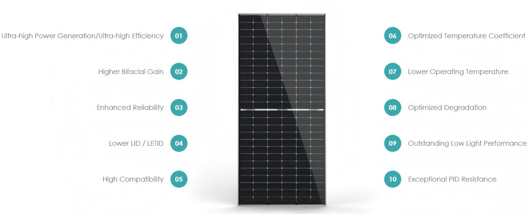 solar panel