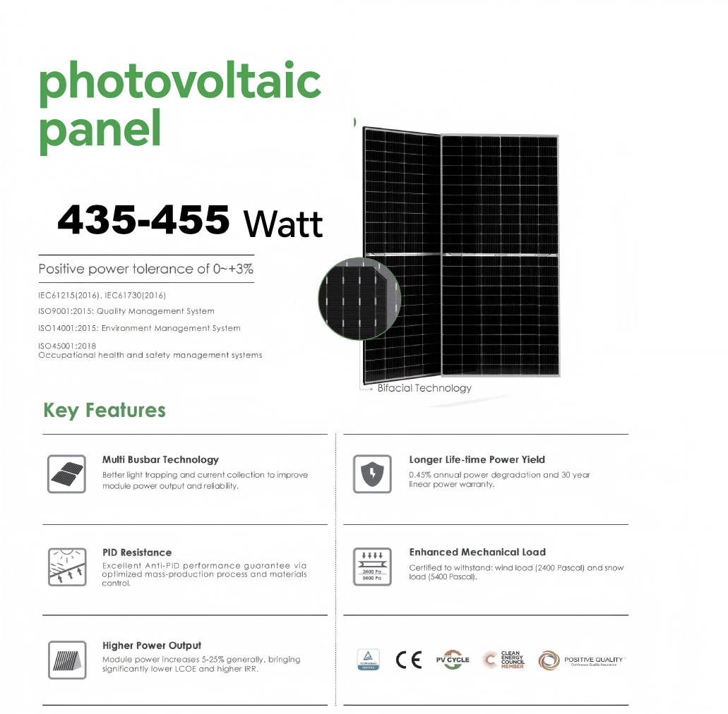 JA Solar’s ​​430- 455W