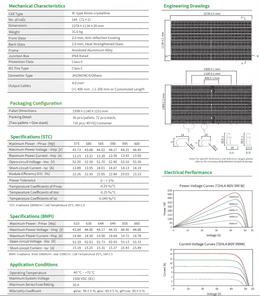 jinko 575-600w parameters