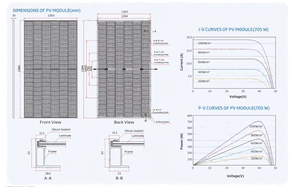 Trina solar panel engineer drawings